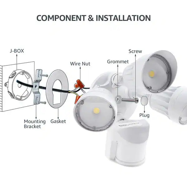 Round Security Light - 30W 3-head